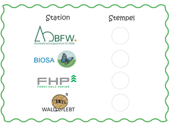 Waldchampion 2015: Die Stationen